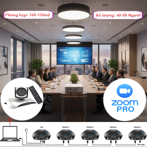 Bộ Thiết Bị Họp Hội Nghị Trực Tuyến Cho Phòng Họp Lớn 100 đến 150m2 (40-60 người)