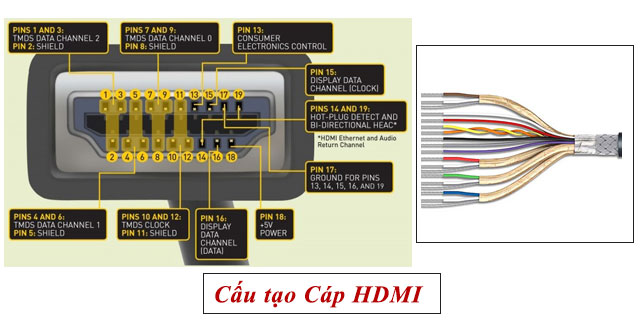 cap-hdmi.jpg