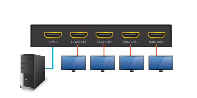 bo-chia-hdmi-1.jpg