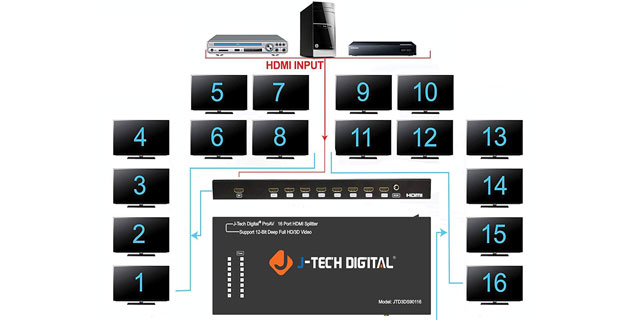 bo-chia-hdmi-2.jpg