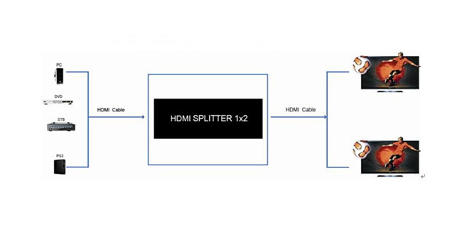 bo-chia-hdmi.jpg